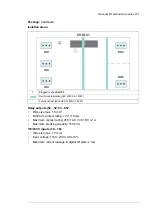 Preview for 271 page of ABB ACS580-07 Hardware Manual