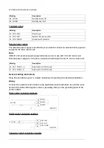 Preview for 274 page of ABB ACS580-07 Hardware Manual