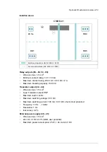 Preview for 279 page of ABB ACS580-07 Hardware Manual