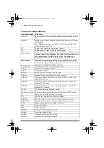 Preview for 14 page of ABB ACS580 Series Firmware Manual