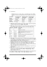 Предварительный просмотр 40 страницы ABB ACS580 Series Firmware Manual