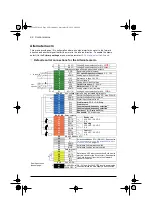 Предварительный просмотр 70 страницы ABB ACS580 Series Firmware Manual