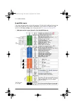 Предварительный просмотр 76 страницы ABB ACS580 Series Firmware Manual