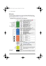 Preview for 78 page of ABB ACS580 Series Firmware Manual