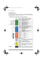 Preview for 80 page of ABB ACS580 Series Firmware Manual