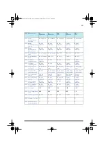 Preview for 87 page of ABB ACS580 Series Firmware Manual