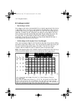 Предварительный просмотр 126 страницы ABB ACS580 Series Firmware Manual