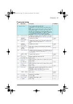 Preview for 151 page of ABB ACS580 Series Firmware Manual