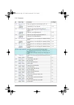 Предварительный просмотр 154 страницы ABB ACS580 Series Firmware Manual