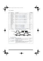 Предварительный просмотр 166 страницы ABB ACS580 Series Firmware Manual