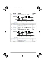 Предварительный просмотр 167 страницы ABB ACS580 Series Firmware Manual