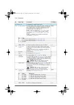 Preview for 170 page of ABB ACS580 Series Firmware Manual