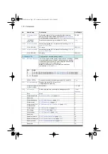 Предварительный просмотр 174 страницы ABB ACS580 Series Firmware Manual