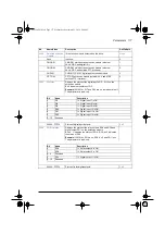 Preview for 181 page of ABB ACS580 Series Firmware Manual