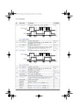 Preview for 184 page of ABB ACS580 Series Firmware Manual