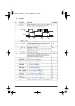 Предварительный просмотр 186 страницы ABB ACS580 Series Firmware Manual