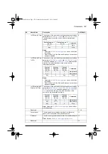 Preview for 191 page of ABB ACS580 Series Firmware Manual