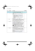 Preview for 200 page of ABB ACS580 Series Firmware Manual