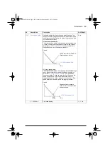 Предварительный просмотр 203 страницы ABB ACS580 Series Firmware Manual