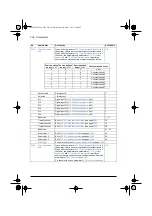 Preview for 212 page of ABB ACS580 Series Firmware Manual