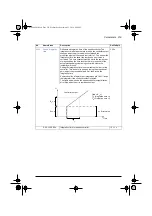 Preview for 223 page of ABB ACS580 Series Firmware Manual