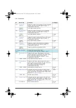 Preview for 226 page of ABB ACS580 Series Firmware Manual