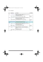 Предварительный просмотр 230 страницы ABB ACS580 Series Firmware Manual