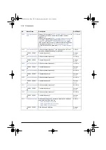 Preview for 236 page of ABB ACS580 Series Firmware Manual