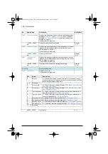 Предварительный просмотр 240 страницы ABB ACS580 Series Firmware Manual