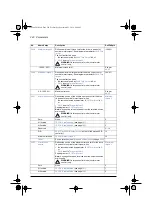 Preview for 244 page of ABB ACS580 Series Firmware Manual