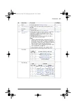 Preview for 249 page of ABB ACS580 Series Firmware Manual