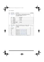 Preview for 260 page of ABB ACS580 Series Firmware Manual