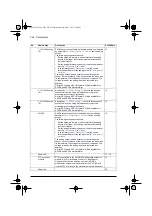 Предварительный просмотр 272 страницы ABB ACS580 Series Firmware Manual