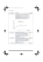 Предварительный просмотр 274 страницы ABB ACS580 Series Firmware Manual