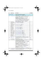 Предварительный просмотр 276 страницы ABB ACS580 Series Firmware Manual