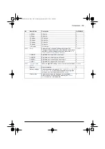 Предварительный просмотр 313 страницы ABB ACS580 Series Firmware Manual