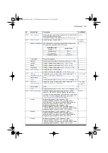 Предварительный просмотр 317 страницы ABB ACS580 Series Firmware Manual