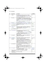 Preview for 326 page of ABB ACS580 Series Firmware Manual