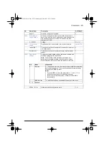 Preview for 329 page of ABB ACS580 Series Firmware Manual