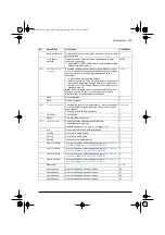 Preview for 333 page of ABB ACS580 Series Firmware Manual