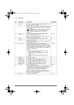 Предварительный просмотр 338 страницы ABB ACS580 Series Firmware Manual