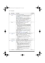 Предварительный просмотр 342 страницы ABB ACS580 Series Firmware Manual