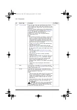 Предварительный просмотр 344 страницы ABB ACS580 Series Firmware Manual