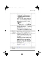 Preview for 345 page of ABB ACS580 Series Firmware Manual