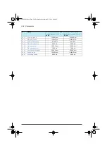 Предварительный просмотр 348 страницы ABB ACS580 Series Firmware Manual