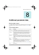 Preview for 349 page of ABB ACS580 Series Firmware Manual