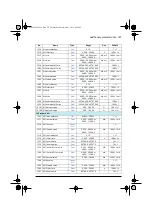 Предварительный просмотр 355 страницы ABB ACS580 Series Firmware Manual