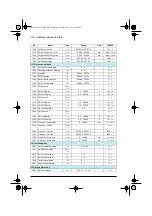 Preview for 356 page of ABB ACS580 Series Firmware Manual