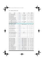 Предварительный просмотр 358 страницы ABB ACS580 Series Firmware Manual