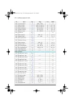 Предварительный просмотр 362 страницы ABB ACS580 Series Firmware Manual